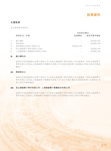 announcement page273.png