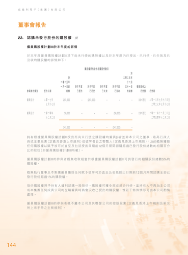 announcement page146.png