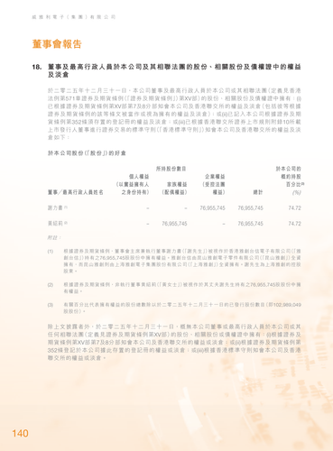 announcement page142.png