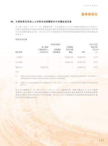 announcement page143.png