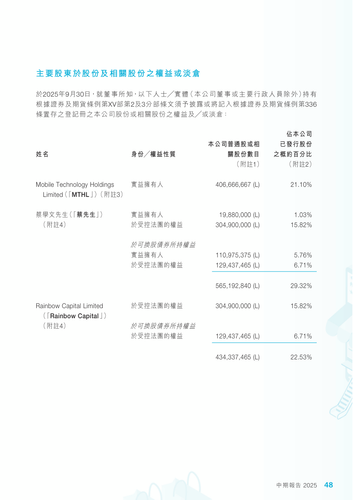 announcement page49.png