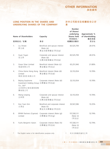 announcement page94.png