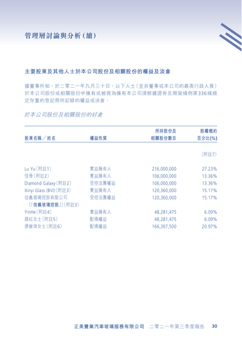 announcement page31.png