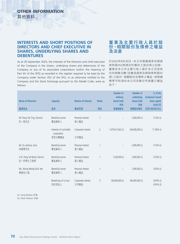 announcement page72.png