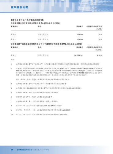 announcement page53.png