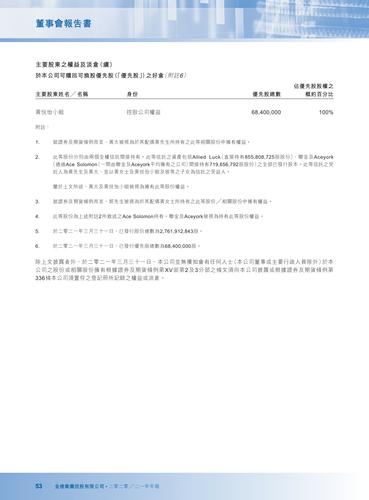 announcement page55.png
