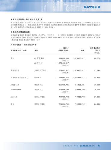 announcement page54.png