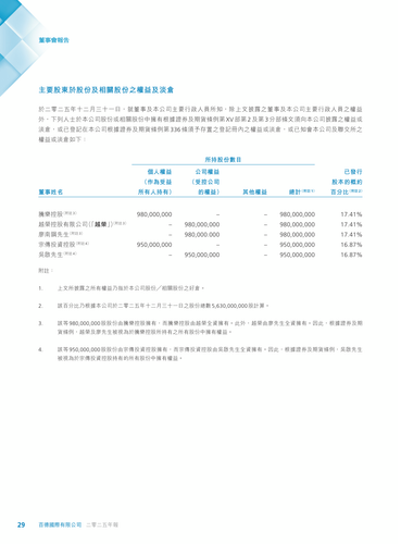 announcement page30.png