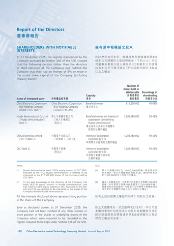 announcement page49.png