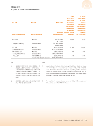 announcement page74.png