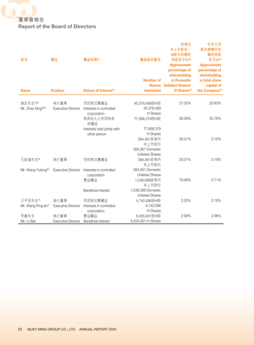 announcement page71.png