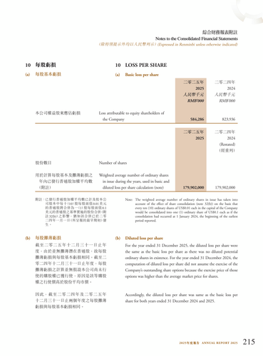 announcement page216.png