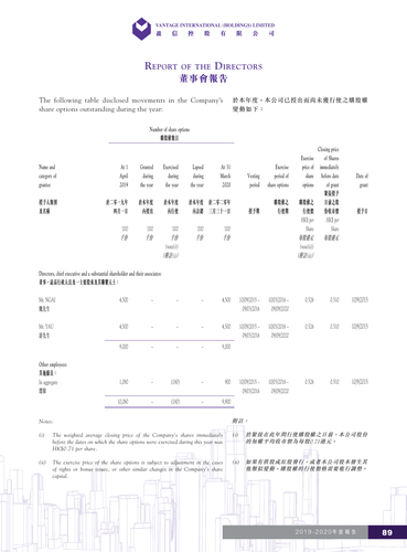 announcement page90.png