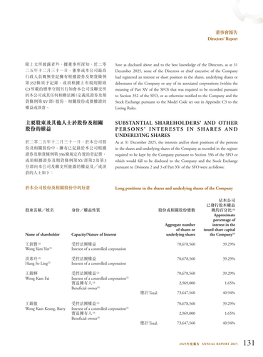 announcement page132.png