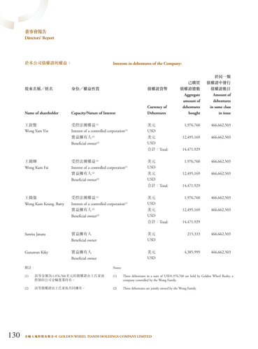 announcement page131.png