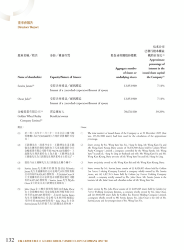 announcement page133.png