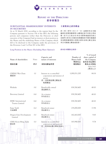 announcement page92.png
