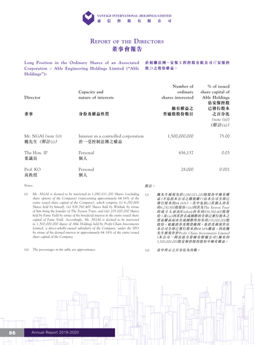 announcement page87.png