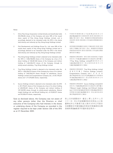 announcement page143.png