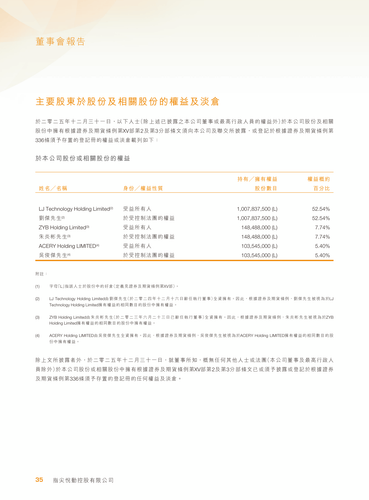 announcement page36.png