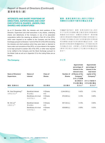 announcement page55.png