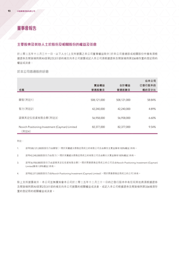 announcement page94.png