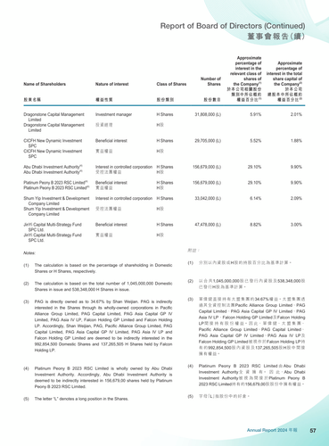 announcement page58.png