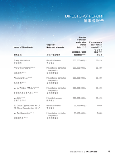 announcement page51.png
