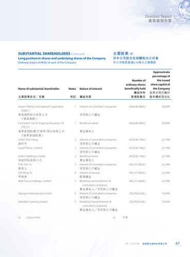 announcement page69.png