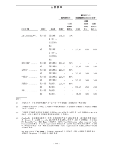 announcement page282.png