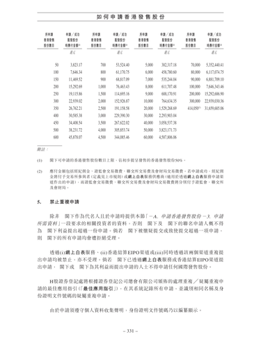 announcement page340.png