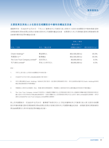 announcement page31.png