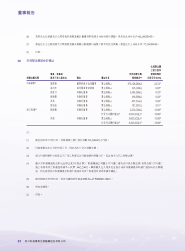 announcement page68.png