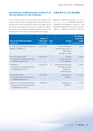 announcement page64.png
