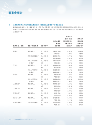 announcement page62.png