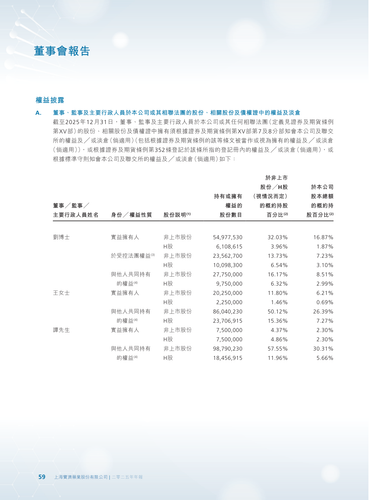 announcement page60.png