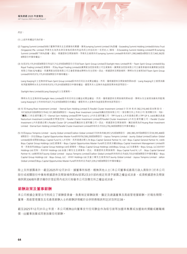 announcement page65.png