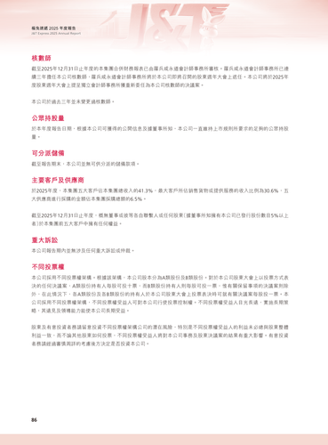 announcement page87.png