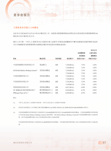 announcement page58.png