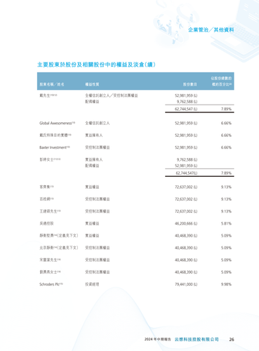 announcement page27.png