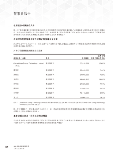 announcement page33.png