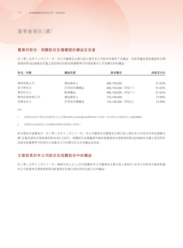announcement page80.png