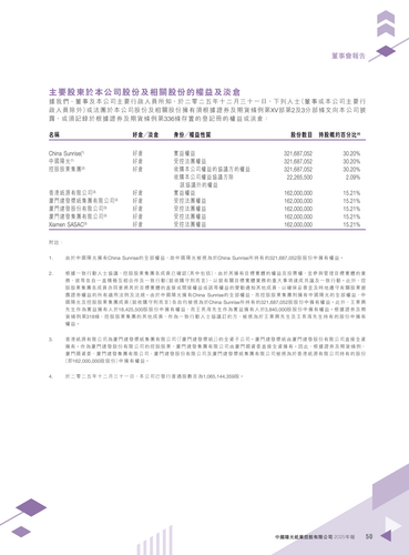 announcement page51.png
