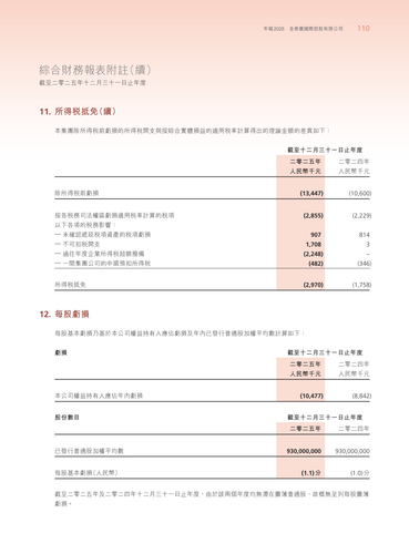 announcement page111.png