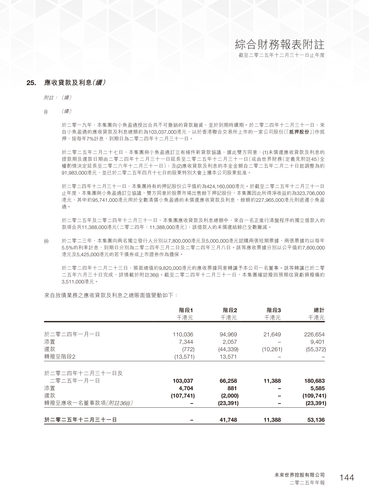 announcement page146.png