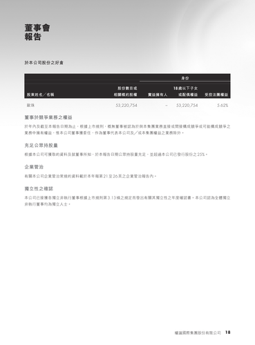 announcement page19.png