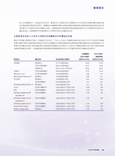 announcement page69.png