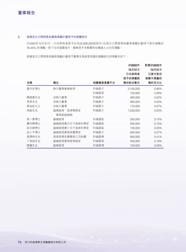 announcement page74.png