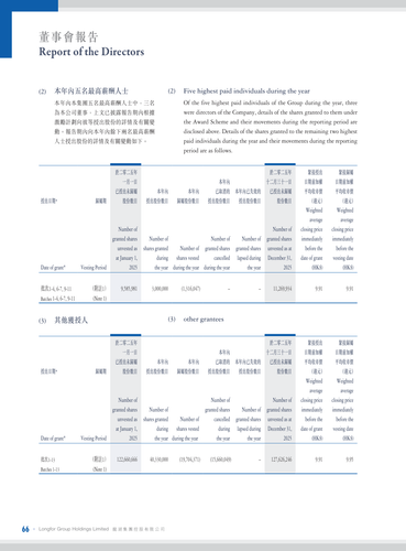 announcement page68.png