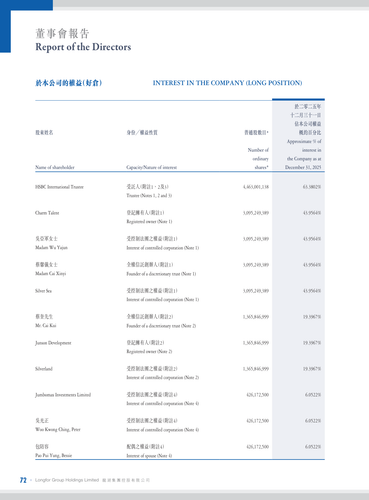 announcement page74.png